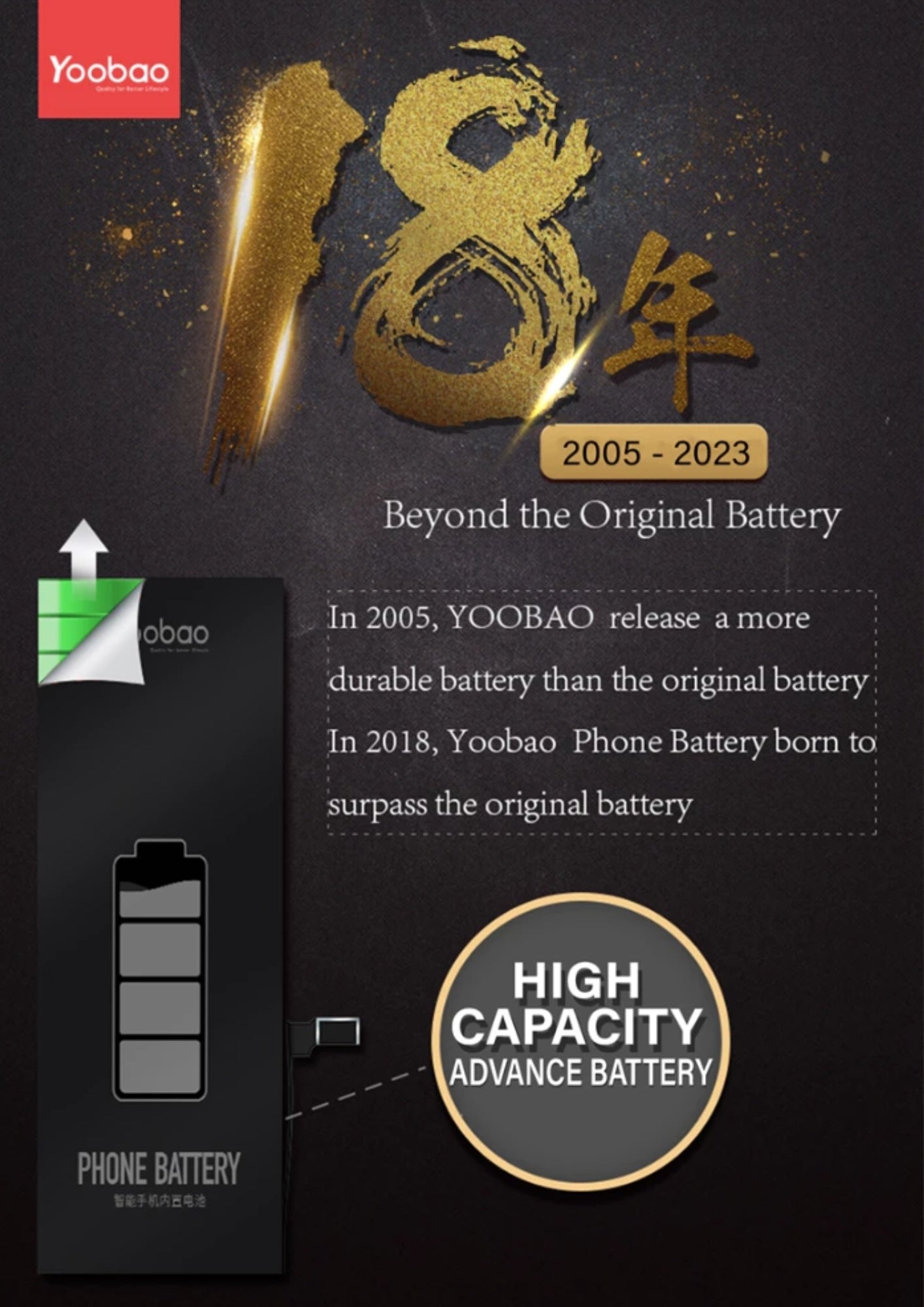 Yoobao 2210mAh Advanced Battery Replacement for iP 8 Smartphone with Overall Battery Protection