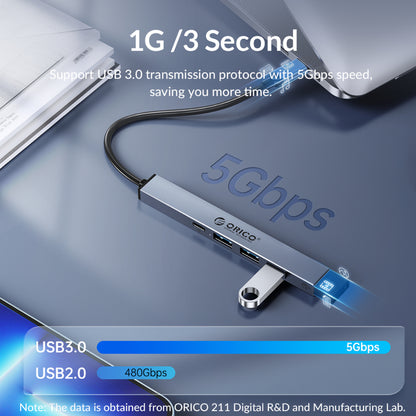[CLEARANCE] ORICO 5-Port USB-C Hub with PD 60W, USB-A 2.0, and USB-A 3.0 for Windows Mac OS Linux PC Computer Desktop Laptop | BHC1-5P