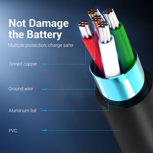Vention USB 2.0 A Male to C Male 3A USB Cable 480Mbps (COK) for Smartphones, Laptops, Computer (Available in Different Lengths)
