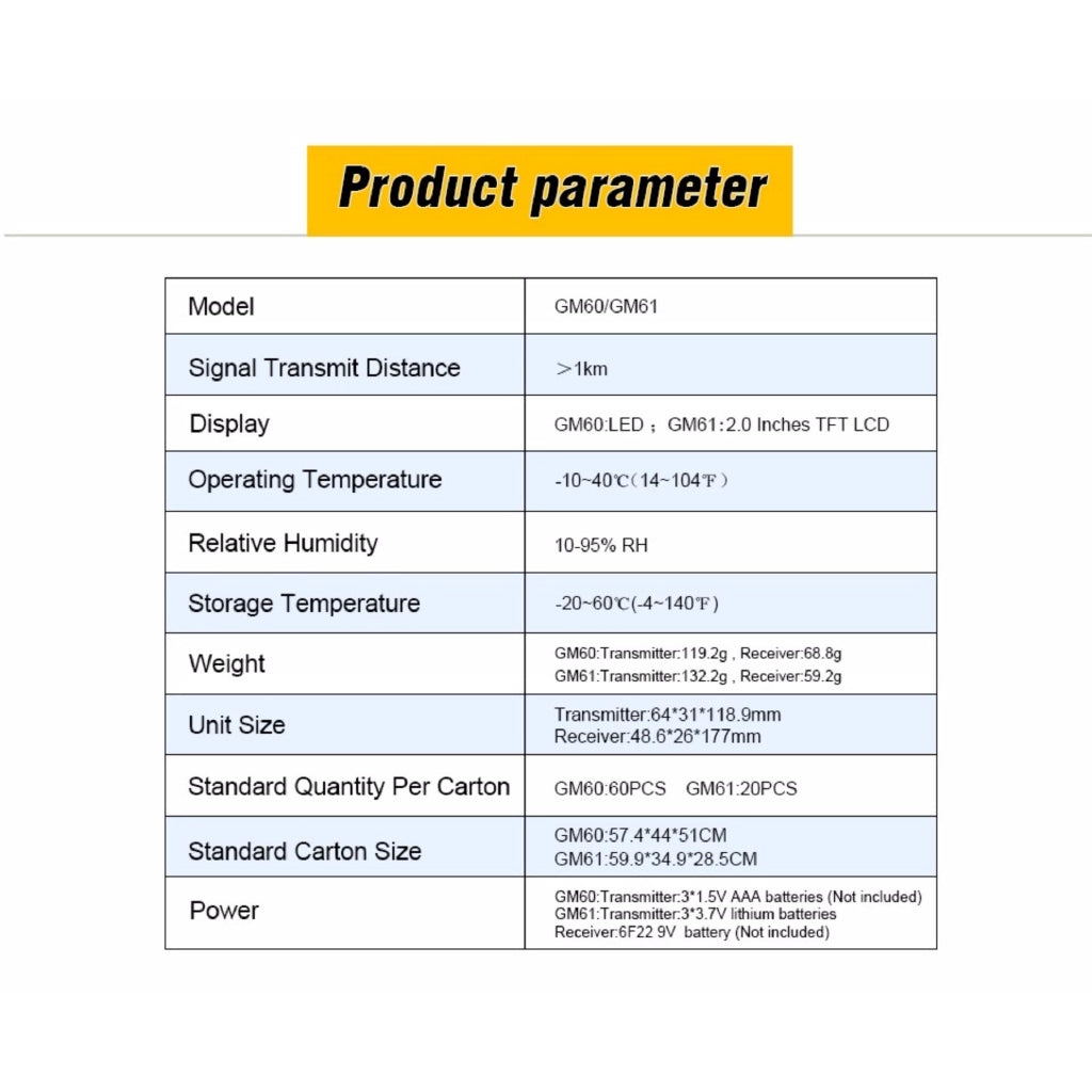 [CLEARANCE] Benetech GM60 RJ45 RJ11 Telephone Wire Tracker Network Cable Tool Kit Tester Detector Line Finder