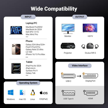 UGREEN 8K UHD USB-C to DP 1.4 (1m/2m) High-Speed Type C to DisplayPort Adapter Cable - Supports 32.4Gbps Transmission, 240Hz Refresh Rate, 3D Visuals & Dymic HDR for TVs, Monitors, Projectors, Smartphones, Tablets, Laptops & Computers | CM556