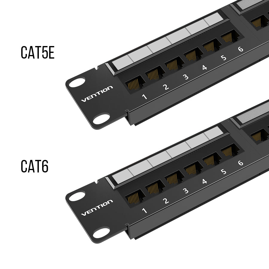 [CLEARANCE] Vention CAT5E RJ45 24-Port Keystone Patch Panel Wall Plate with Gold Plated Pins and Rustless Body for Network Maintenance | KFAB0