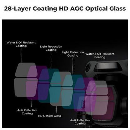 K&F Concept 3-Pack ND 8 16 Neutral Density + CPL Circular Polarizer Lenses Filter Set no-X Series for DJI Air 3S Drone Accessories with 28 Multi-Layer Coated Imported Optical Glass, 3 to 4-Stop & Glare Reduction