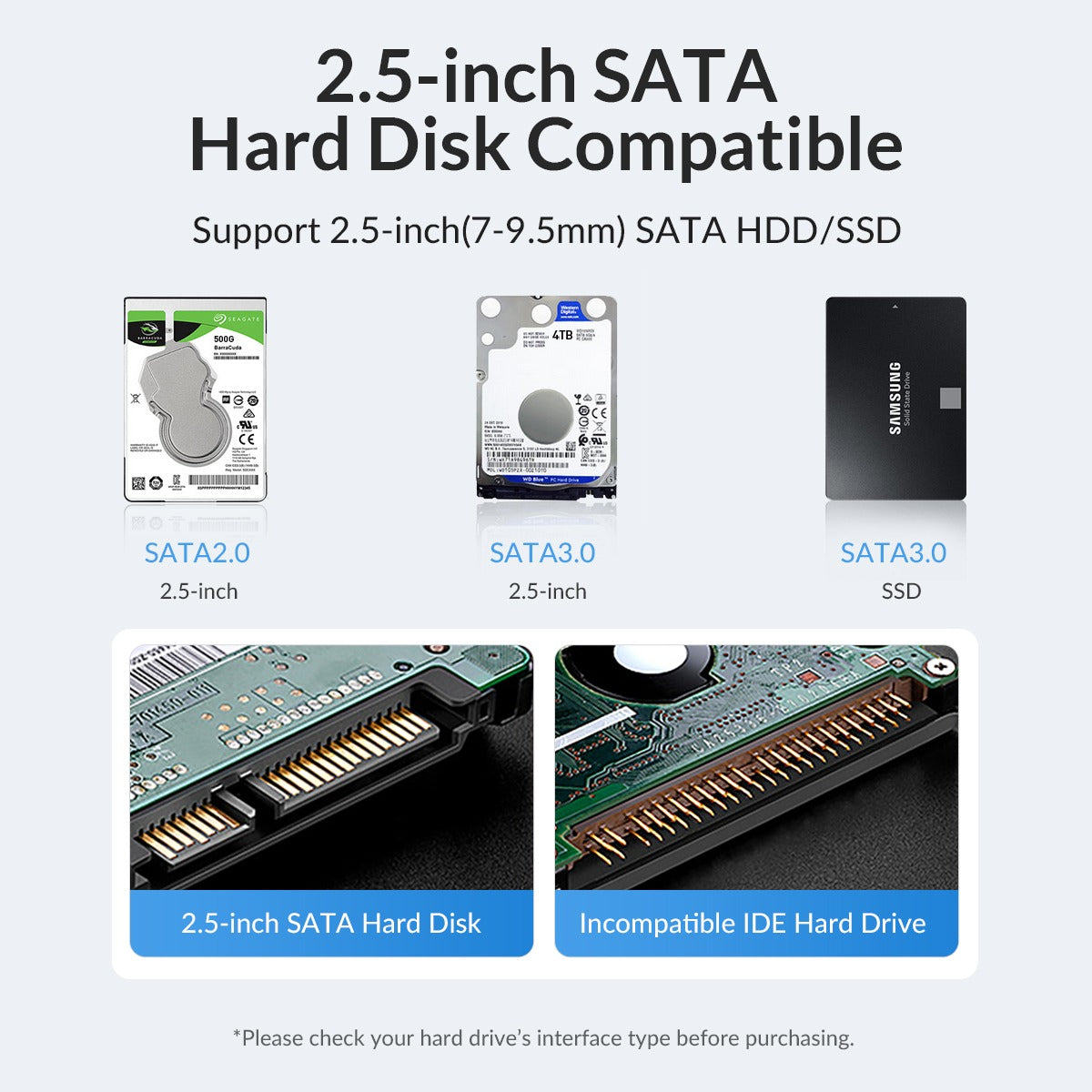 [CLEARANCE] ORICIO 2.5 inch SATA to USB 3.1 SSD Enclosure Idea Case for Idle HDD USB 3.1 Gen1 Type C Tool-Free with 6Gbps Fast Data Transfer Rate, 6TB Max. Disk Capacity, 0.5m Data Cable HDD Hard Drive Enclosure (White) | 25PW1C-C3