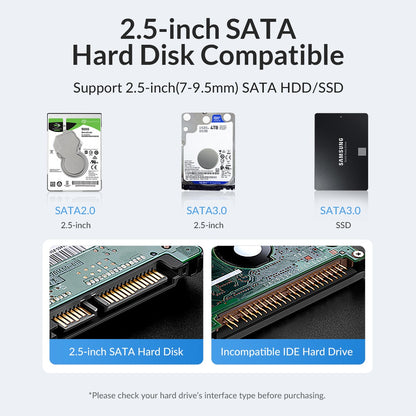 [CLEARANCE] ORICIO 2.5 inch SATA to USB 3.1 SSD Enclosure Idea Case for Idle HDD USB 3.1 Gen1 Type C Tool-Free with 6Gbps Fast Data Transfer Rate, 6TB Max. Disk Capacity, 0.5m Data Cable HDD Hard Drive Enclosure (White) | 25PW1C-C3