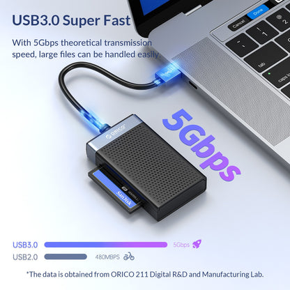 [CLEARANCE] ORICO CL4T-A3 4-in-1 USB 3.0 Aluminum Alloy + ABS Card Reader 5Gbps Transmission Speed with High Efficiency 2T Data Large Capacity TF (Micro SD), CF, SD, and MS for Windows, Mac OS, and Linux - Black