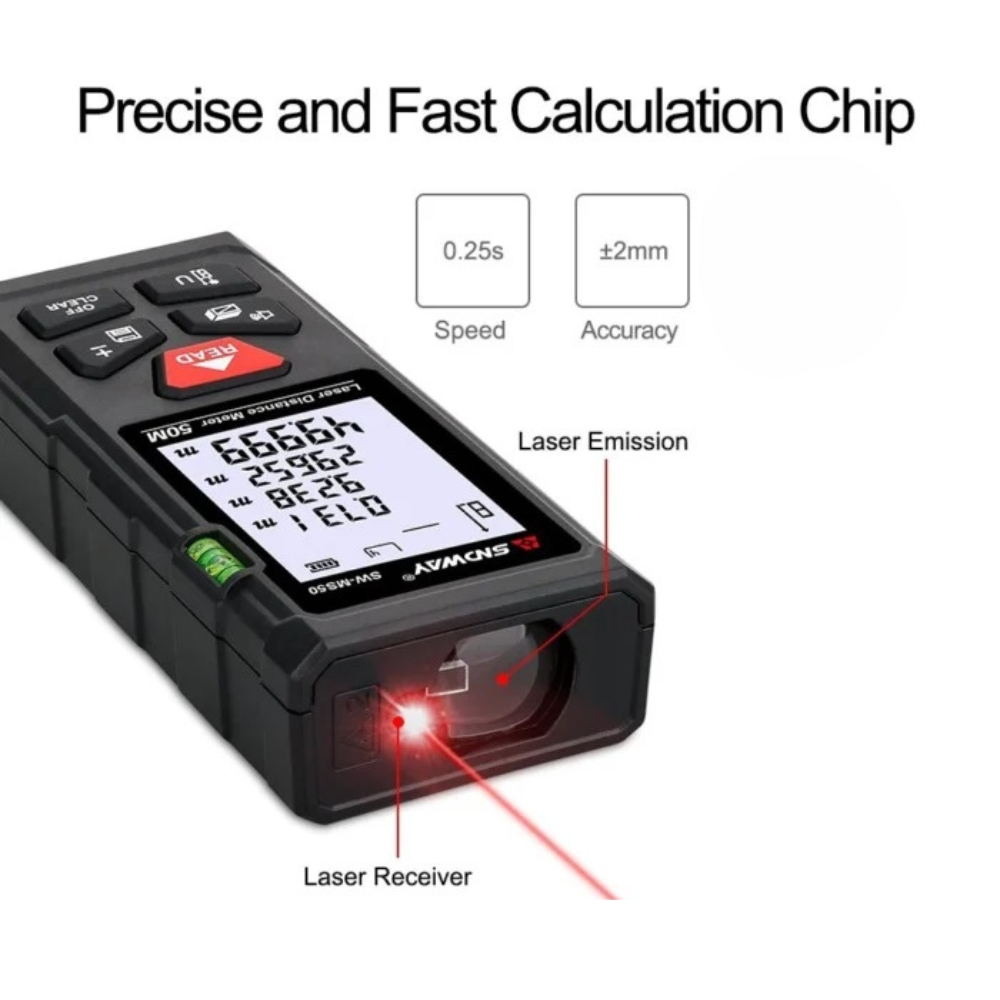 SNDWAY Digital Laser Distance Meter with 50 Meters Measurement Range, Laser Class II, +2mm Accuracy, LCD Backlight Display, 99 Units Data Storage, Multiple Measurement Unit and Function Options for Industrial & Home Improvements | SW-MS50