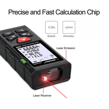 [CLEARANCE] SNDWAY Digital Laser Distance Meter with 50 Meters Measurement Range, Laser Class II, +2mm Accuracy, LCD Backlight Display, 99 Units Data Storage, Multiple Measurement Unit and Function Options for Industrial & Home Improvements | SW-MS50