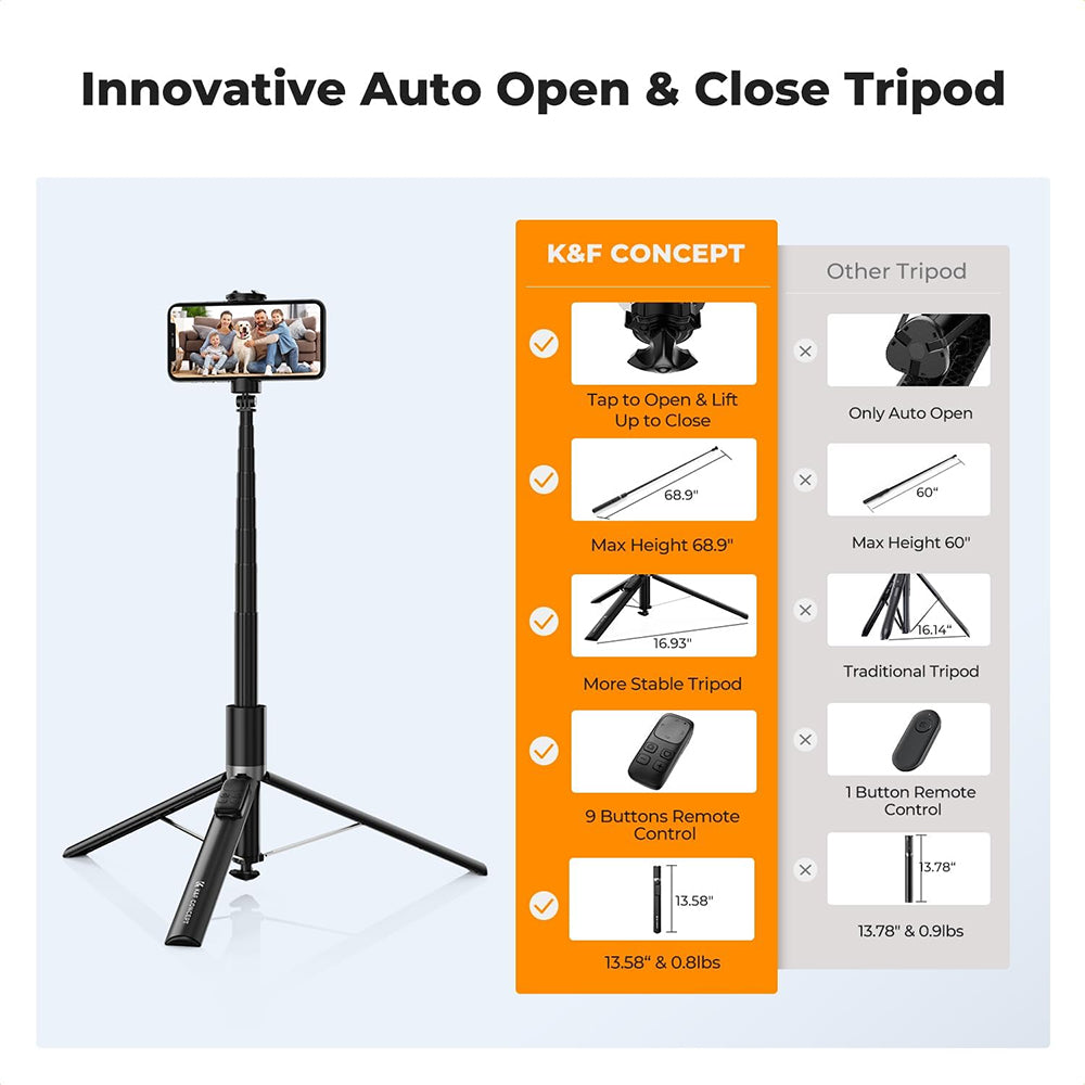 K&F Concept Rotatable Automatic Tripod Selfie Stick with 9-Button Bluetooth Remote, 68.9" (157cm) Max Height, Cold Shoe Mount, Quick Open & Fold Magnetic Legs for Smartphone Live Streaming Travel & Content Creation - White, Black