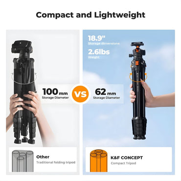 K&F Concept Lightweight Quick Release Compact Camera Tripod with Gimbal | O235A1+BH-40
