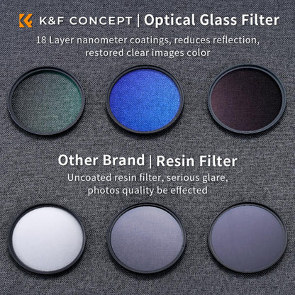 K&F Concept Nano-K Series 3pcs UV + CPL Polarizer + ND4 Neutral Density Lens Filter Kit with Cleaning Cloth and Case Pouch, Multi-Coated Optical Glass and Ultra-Thin Aluminum Frame for Mirrorless and DSLR Camera Photography