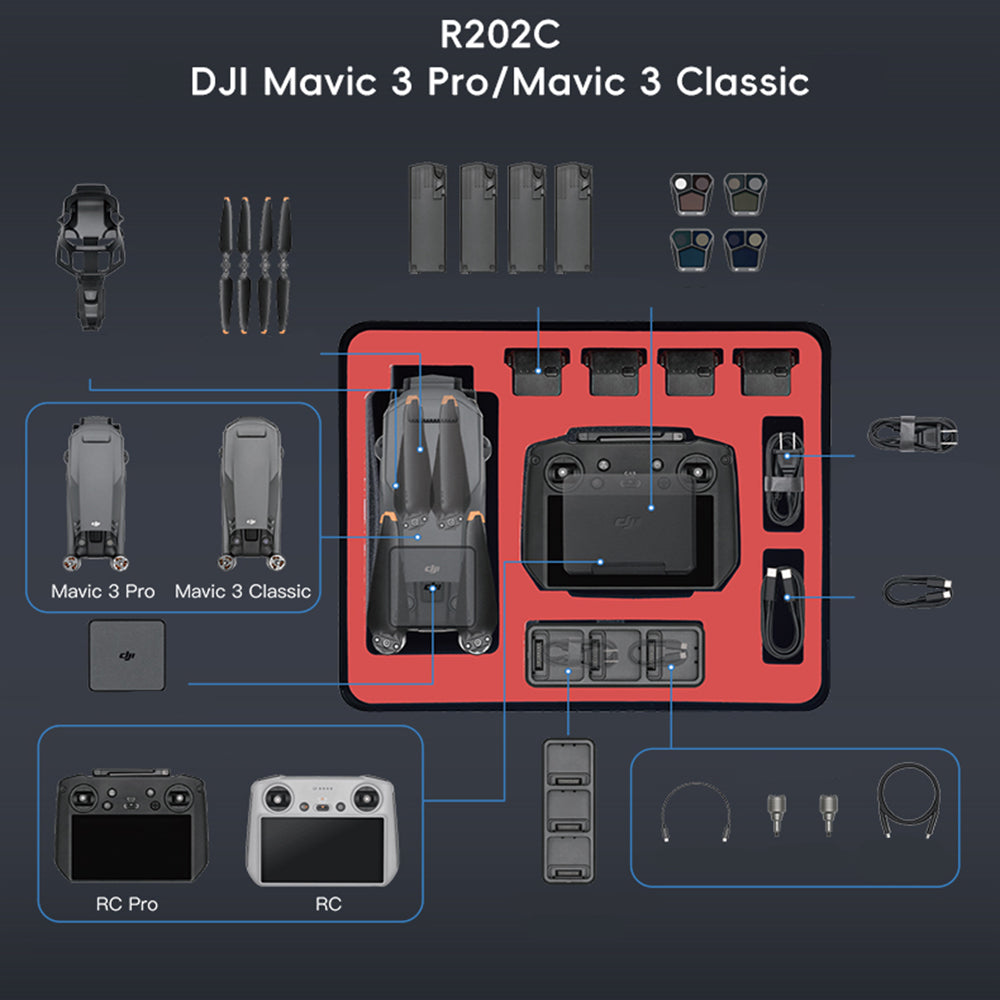 EIRMAI DJI Mavic 3 / Mavic 3 Pro Weatherproof Safety Drone Storage Case with Shockproof Molded EVA Foam for Drone Accessories