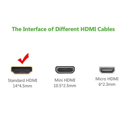 [CLEARANCE] UGREEN 1080P 60Hz HDMI Male to Male Cable Connector with Gold Plated Ethernet, 18Gbps Transfer Speed for TV, Projector, Monitor (Yellow-Black) (0.75 Meters) | 10151