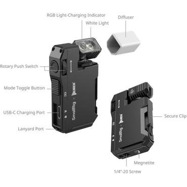 SmallRig Thumb EDC Flashlight | 5710