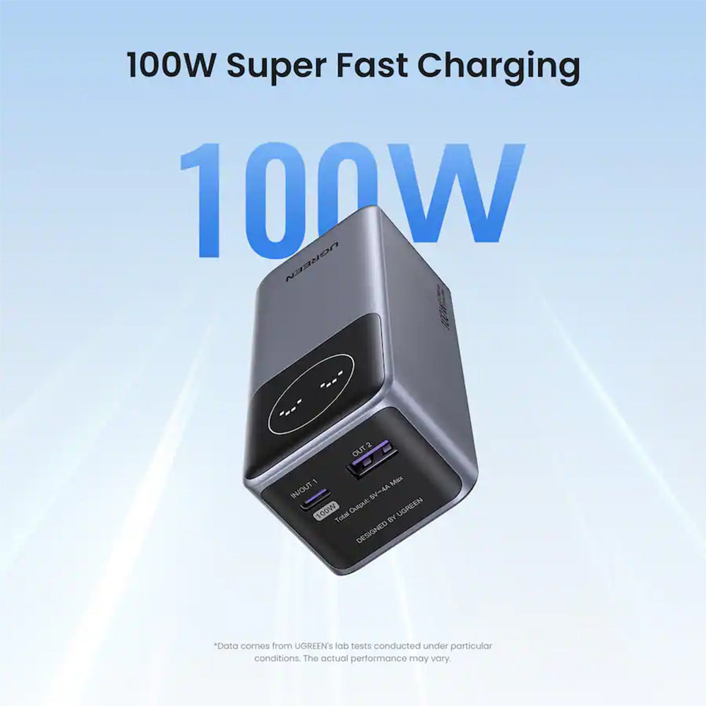 UGREEN Nexode Pro 100W 12000mAh PowerBank Portable USB-C PD Fast Charging Battery Pack