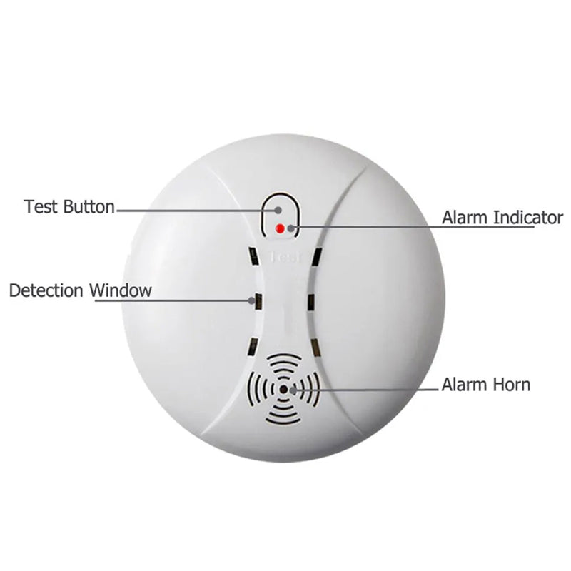 DAYTECH Photoelectric Wireless Smoke Detector Fire Preventive Alarm System for Home, Office, School, Hotel, Hospital, Restaurant Indoor Establishments | SM02