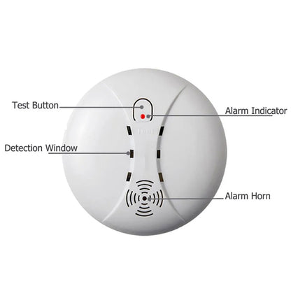 DAYTECH Photoelectric Wireless Smoke Detector Fire Preventive Alarm System for Home, Office, School, Hotel, Hospital, Restaurant Indoor Establishments | SM02