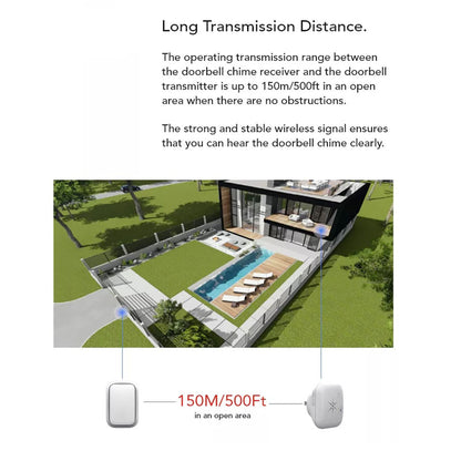 [CLEARANCE] DAYTECH DB28 Self-Powered Smart Wireless Doorbell Plug and Play AC 110V-230V 150m Long Range Door Bell Buzzer with Adjustable Volume, 38 Chimes and Tunes for Home Office Indoor and Outdoor Installation