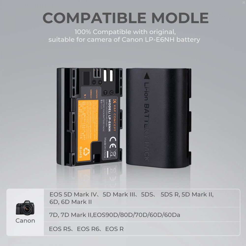 K&F Concept LP-E6NH Replacement Camera Battery 7.4V 2250mAh for Canon EOS R5, EOS R6, EOS R, EOS 5D Mark IV, 5D Mark III, 5DS, 5DS R 5D Mark II, 6D, 6D Mark II, 7D, 7D Mark II, etc. | KF28-0021V2