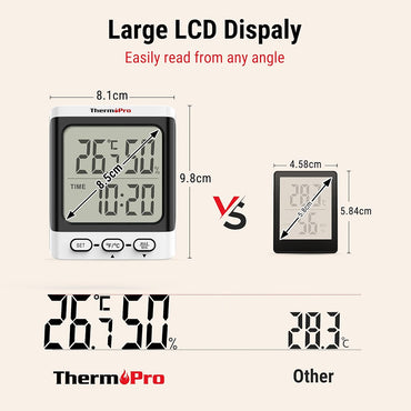 ThermoPro TP152 Indoor Hygrometer & Thermometer with Clock, Accurate Temperature & Humidity Monitor, Large LCD Display, Max/Min Records, for Living Room, Kitchen, Home, Office, Greenhouse, Baby Room and Wine Cellar