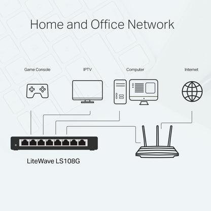 TP-Link LS108G 8-Port 10/100/1000Mbps Gigabit Desktop Switch with Auto-Negotiation RJ45 Ports Supporting Auto-MDI/MDIX, Driver Free, Fanless, 802.1p/DSCP QoS Function, MAC Address Learning, 802.3X Flow Control, Green Ethernet Technology