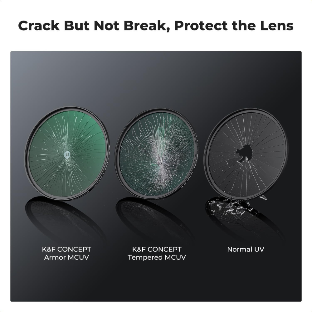 K&F Concept Nano-Xcel Series Explosive-Proof MCUV Lens Protection Filter