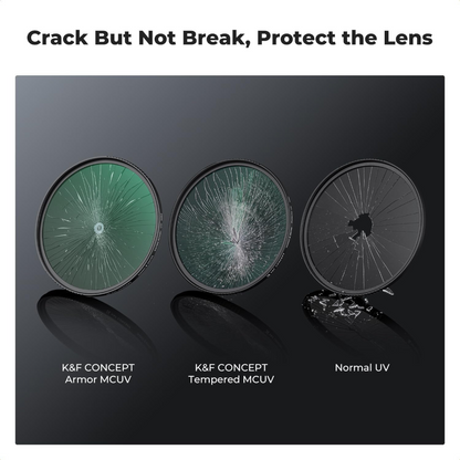 K&F Concept Nano-Xcel Series Explosive-Proof MCUV Lens Protection Filter