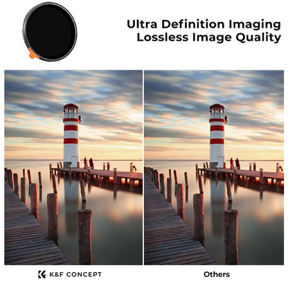 K&F Concept Nano-X Series Variable ND2-400 9-Stop Neutral Density Lens Filter with Multi-Coated Optical Glass and Aluminum Metal Frame for Mirrorless and DSLR Camera Photography - Available in all sizes