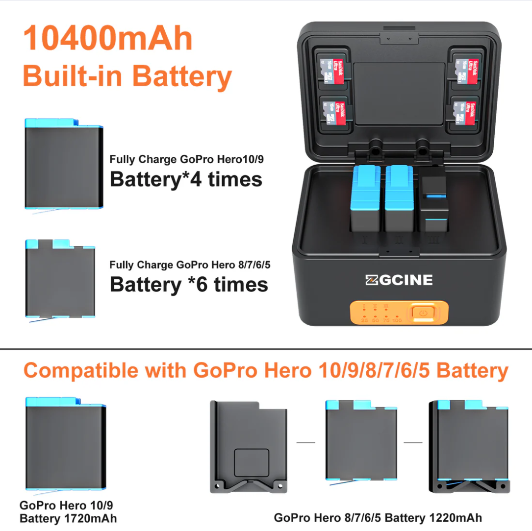 ZGCINE PS-G10 / PS-G10 Kit 3 Battery Charging Case with 3 1800mAh Batteries for GoPro HERO 10/9/8/7/6/5, 10,400mAh Power Bank with USB-C Input/Output, 3-Slot Charger & 4 MicroSD Card Storage – Portable Charger for GoPro Action Cameras