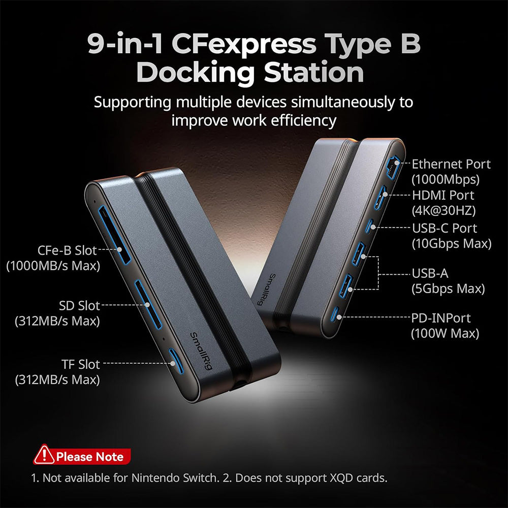 SmallRig 9-in-1 CF Express Type A / B Docking Station with SD & microSD Card Slots, USB-C USB-A HDMI RJ45 Ports, Aluminum Alloy, Compatible with macOS, Windows and Linux | 4662 4663