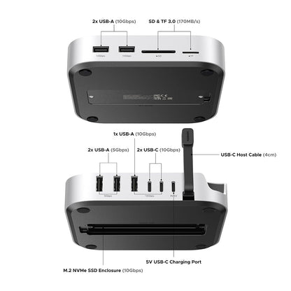 UGREEN Mac Mini M4 / M4 Pro USB Type-C Expansion Dock Station 11 in 1 Hub