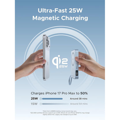 UGREEN MagFlow 10000mAh Magnetic Wireless MagSafe Power Bank