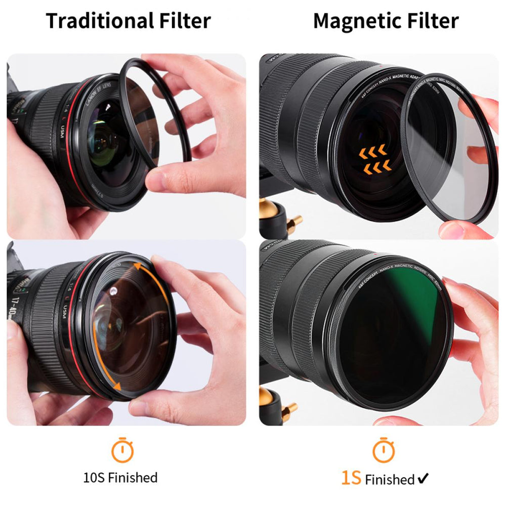 K&F Concept NANO-X GND8, ND8, ND64, ND1000 Neutral Density Lens Filters with Magnetic Adapter Ring for Camera Lenses - Multi-Coated Optical Glass, Ultra-Slim Frame, High-Definition, Waterproof & Scratch Resistant