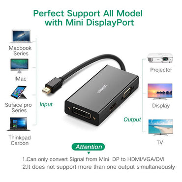 [CLEARANCE] UGREEN 4K Ultra-HD Mini DisplayPort to HDMI/VGA/DVI Multiport Converter Adapter for MacBook, iMac, PC, Laptop, Desktop Computer to Monitor, Projector, etc. - Supports Windows, MacOS, Linux, Chrome OS | 20418