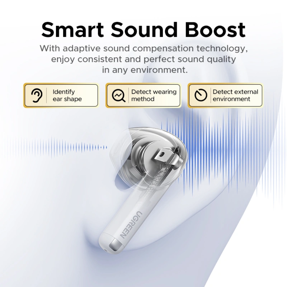 UGREEN LightBuds Semi In-Ear Wireless Earbuds Bluetooth 6.0 Spatial Audio 35H 4-Mic ENC | WS217