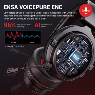 [CLEARANCE] EKSA E900 BT Wireless Bluetooth Gaming Headset Ultra-Low Latency Over-Ear Headphones w/ ENC Noise Cancelling Microphone, USB-A/USB-C Dongle, USB-C Charging Cable, 3.5mm Audio Cable, 7.1 Surround Sound for PC, Laptop Computer, PS5/PS4, Xbox
