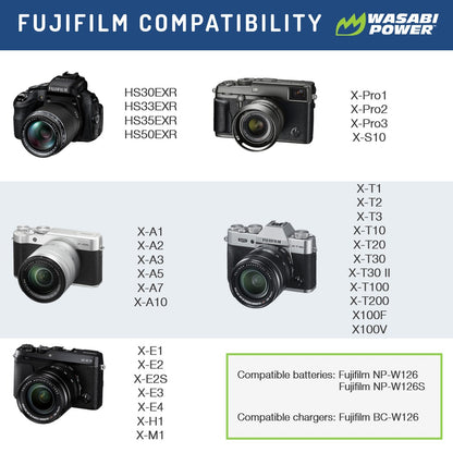 Wasabi Power NP-W126 NPW126 7.2V 1400mAh Battery for Fujifilm HS30EXR, X-A1 X-A5 X-A10, X-E1 X-E2 X-E2s X-E4, X-H1, X-M1, X-Pro1 X-Pro2 X-Pro3, X100F X100V Mirrorless Camera