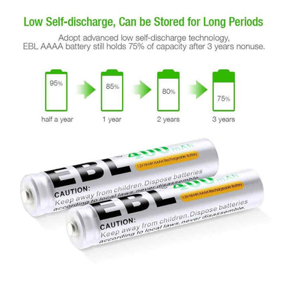 [CLEARANCE] EBL AAAA 1.2V Ni-MH 400mAh Rechargeable Batteries with Surface Pen (4pcs)