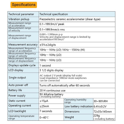 Benetech GM63B Digital Displacement / Velocity / Acceleration Measurement Vibrometer Vibration Meter + Temperature Meter