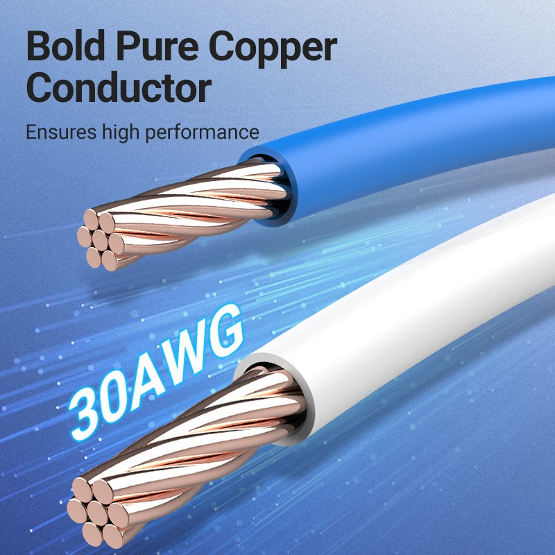 Vention CAT8 Ethernet 0.5M Cotton Braided Cable SFTP Patch 40Gbps 2000MHz Super Speed Lan Network Wire Cord for Internet Router PC Modem (IKG)