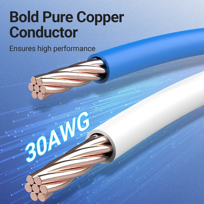 Vention CAT8 Ethernet 0.5M Cotton Braided Cable SFTP Patch 40Gbps 2000MHz Super Speed Lan Network Wire Cord for Internet Router PC Modem (IKG)