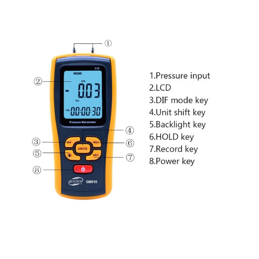 [CLEARANCE] Benetech GM510 Portable Digital LCD display Pressure manometer 50KPa Pressure differential manometer Pressure Gauge