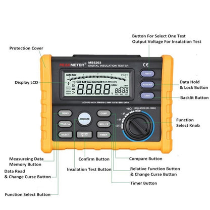 [CLEARANCE] PeakMeter MS5203 Alog and Digital 1000V Insulation Resistance Tester megger meter 0.01~10G Ohm with Multimeter