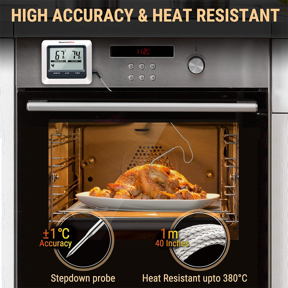 ThermoPro TP04 Digital Oven Meat Thermometer w/ Preset & Custom Temperature, 6.5” Probe & 40” Cable