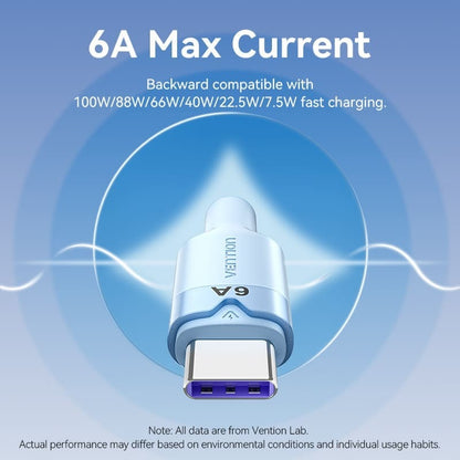 Vention 3-in-1 USB 2.0 1.5M Cable USB-C, Lightning, Micro-B, 6A Fast Charging, Aluminum Alloy for Phone, Tablet, Power bank - Available Colors