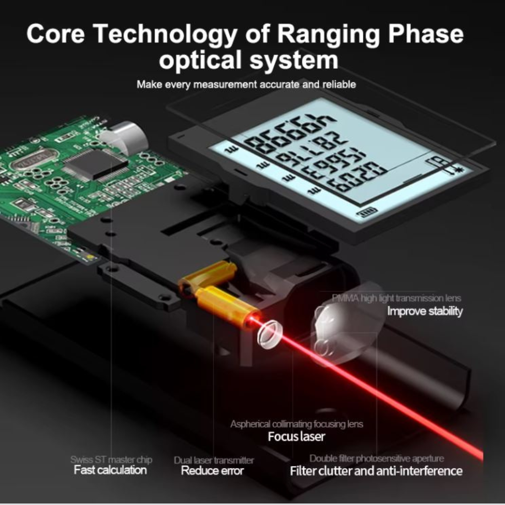 Sndway SW-T100 Digital Laser Distance Meter 100M Laser Rangefinder Tape Measure Distance Tool