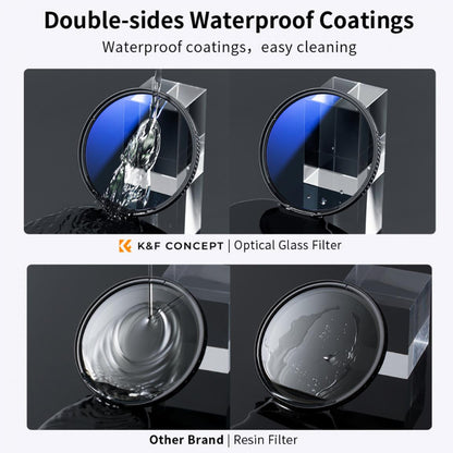 K&F Concept Nano-K Series 3pcs UV + CPL Polarizer + ND4 Neutral Density Lens Filter Kit with Cleaning Cloth and Case Pouch, Multi-Coated Optical Glass and Ultra-Thin Aluminum Frame for Mirrorless and DSLR Camera Photography