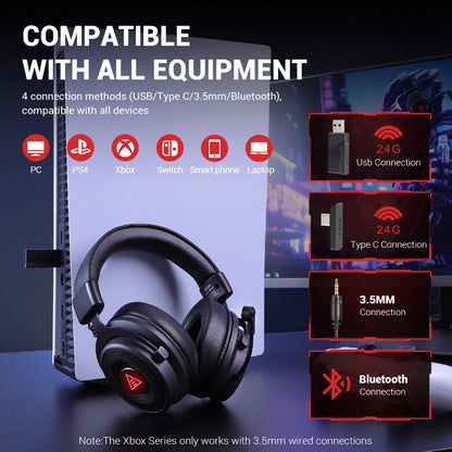 [CLEARANCE] EKSA E900 BT Wireless Bluetooth Gaming Headset Ultra-Low Latency Over-Ear Headphones w/ ENC Noise Cancelling Microphone, USB-A/USB-C Dongle, USB-C Charging Cable, 3.5mm Audio Cable, 7.1 Surround Sound for PC, Laptop Computer, PS5/PS4, Xbox