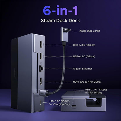 UGREEN 6-in-1 Steam Deck USB-C Docking Station with 4K 120Hz HDMI, 100W PD & Gigabit Ethernet