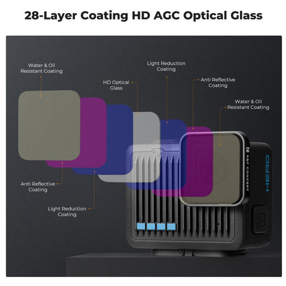 K&F Concept no-X Series PL Polarizer + ND4 8 16 Neutral Density Lens Filter Set for GoPro HERO 4K Action Camera with 2 to 4 Light Stops, Glare Reduction, 28 Multi-Layer Coated AGC Optical Glass, Water, Dust, Oil and Scratch Resistant